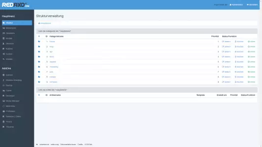 Redaxo Backend